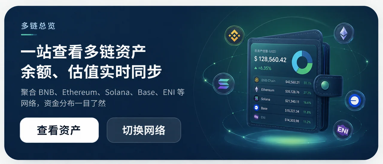 一站查看多链钱包资产